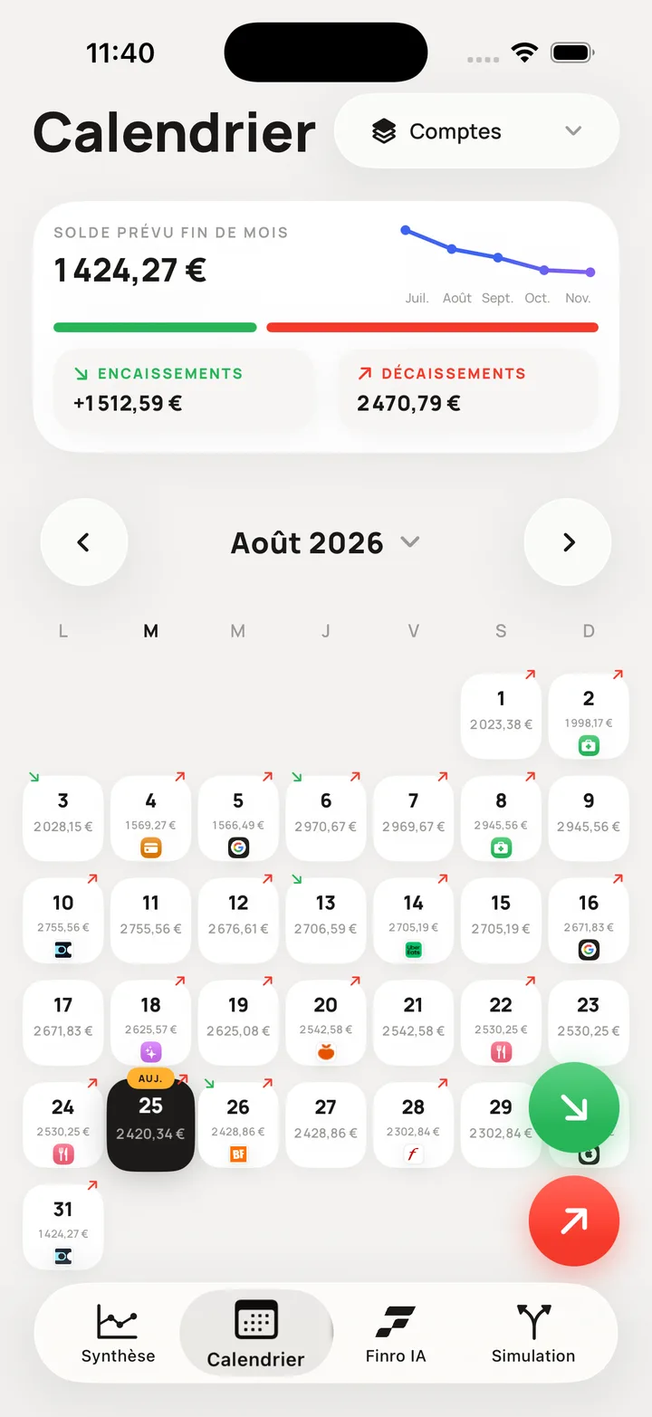 Calendrier prédictif de l'app Finro